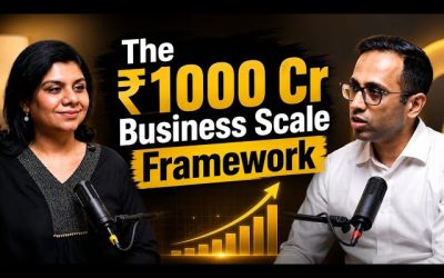 Mohit’s Mantra by Mohit Beriwala